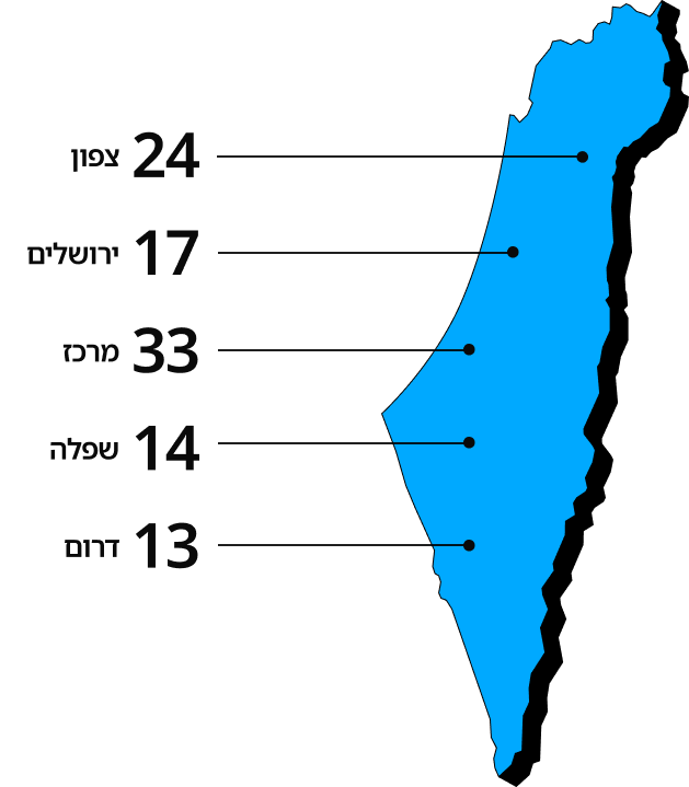 A Map of Israel showing location of Schools participating.
