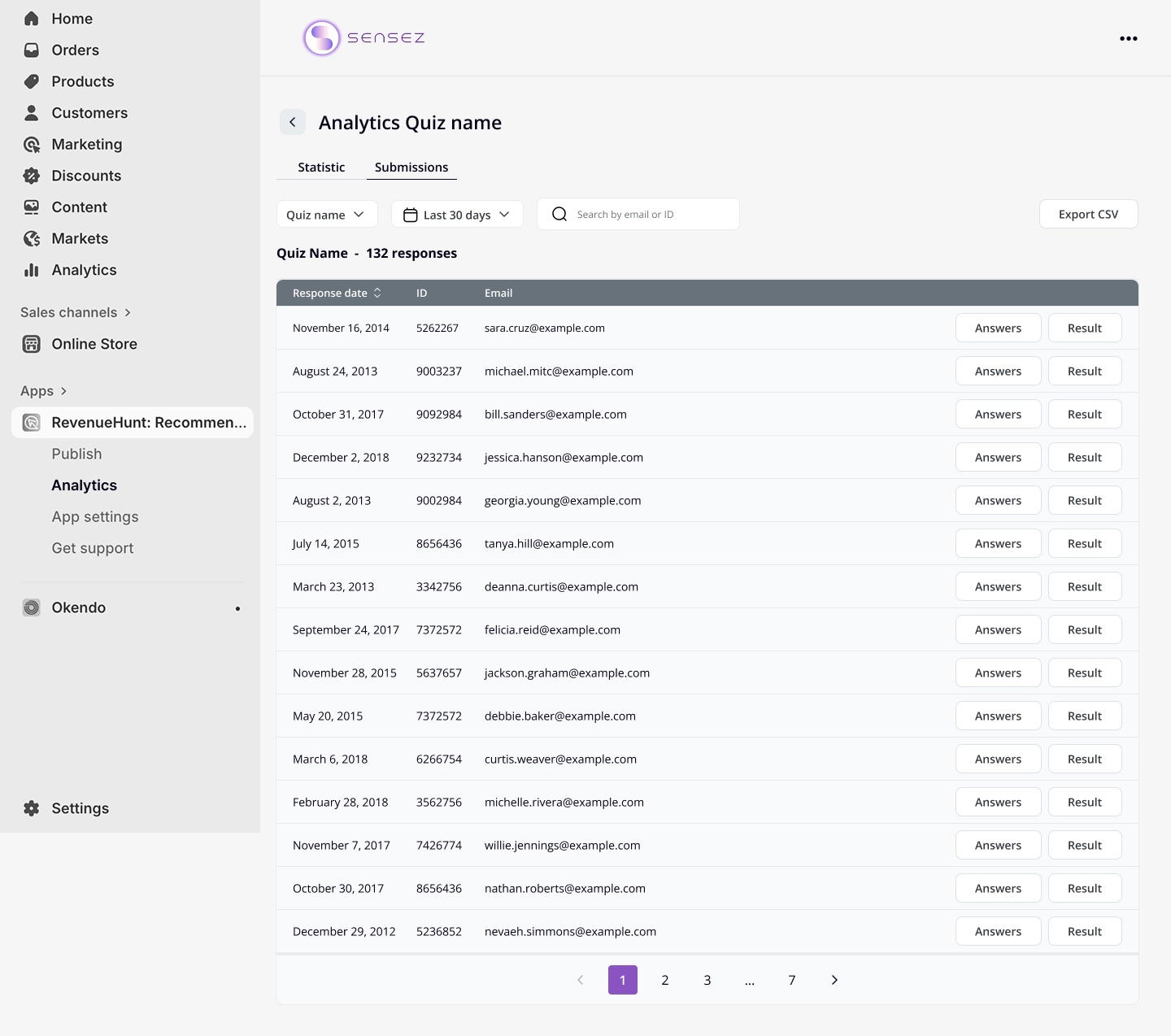 Sensez quiz analytics displaying customer drop-off by question