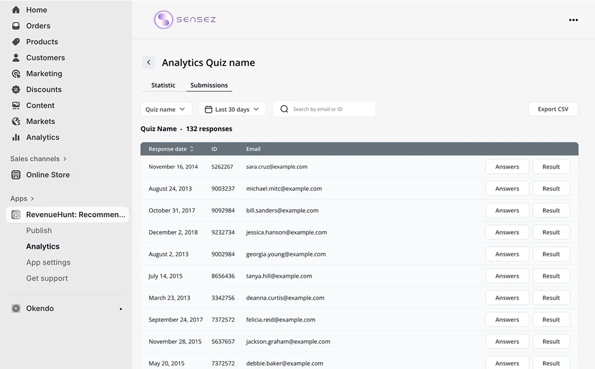 Sensez analytics dashboard for tracking quiz-generated revenue