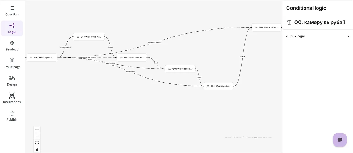 Custom quiz logic connecting customer answers to different paths