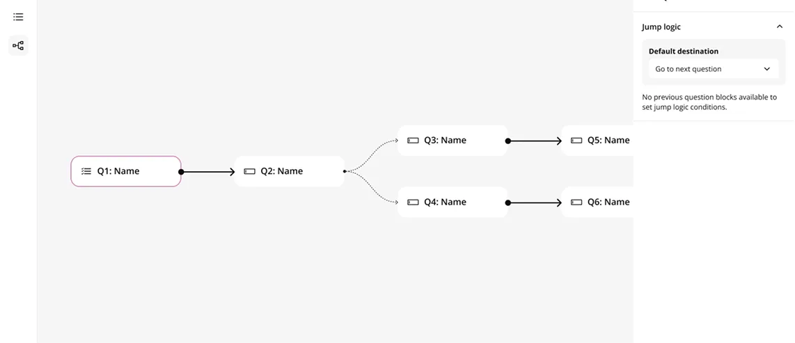 Conditional branching paths in the Sensez quiz builder