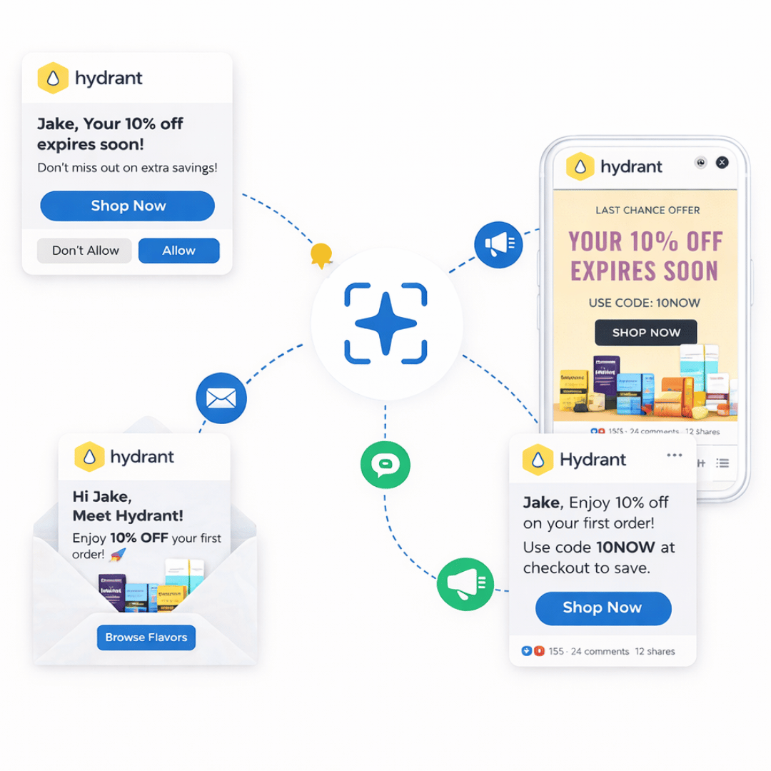 Hydrant app shows personalized discounts and offers via pop-ups, email, text, and social media ads.
