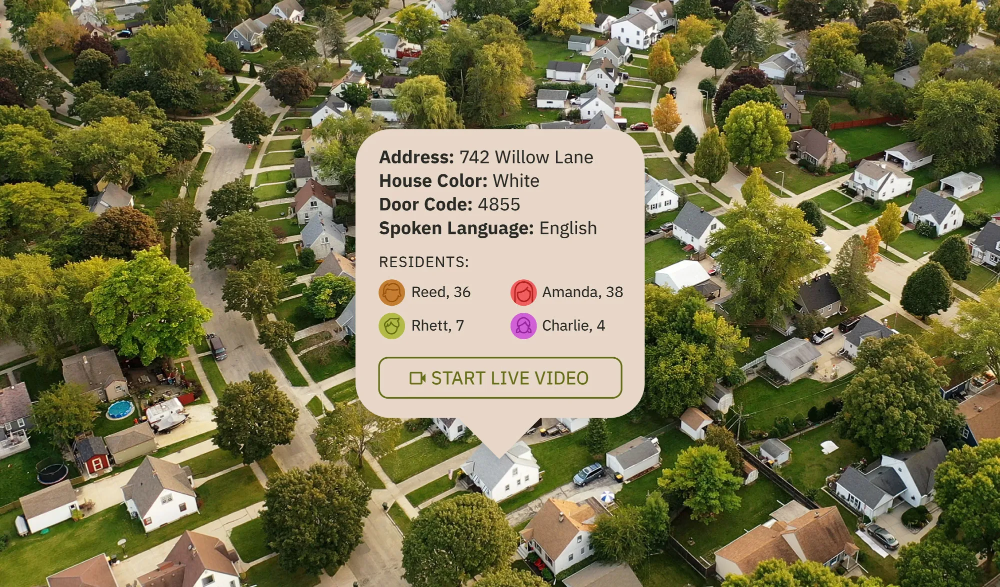 Aerial view of a suburban neighborhood with a pop-up showing details for 742 Willow Lane: white house, door code 4855, English language, residents Reed 36, Amanda 38, Rhett 7, Charlie 4, and a button labeled Start Live Video.
