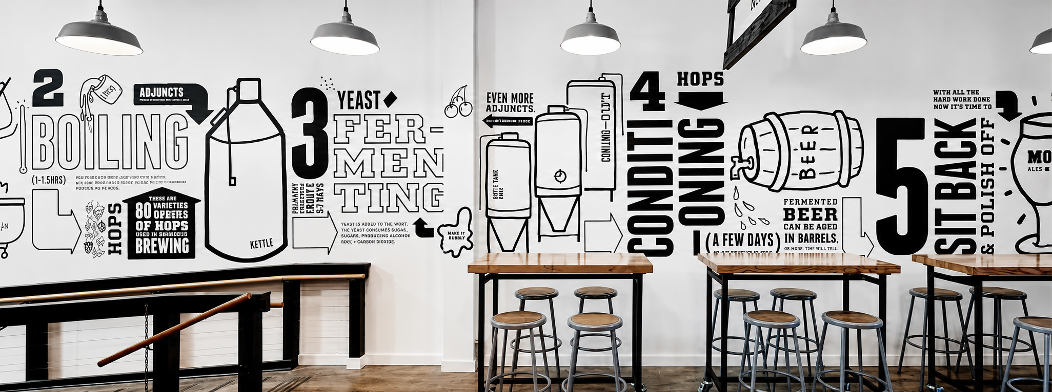Brewery wall mural illustrating the beer brewing process, designed as part of the Moody Ales environmental branding and taproom experience.