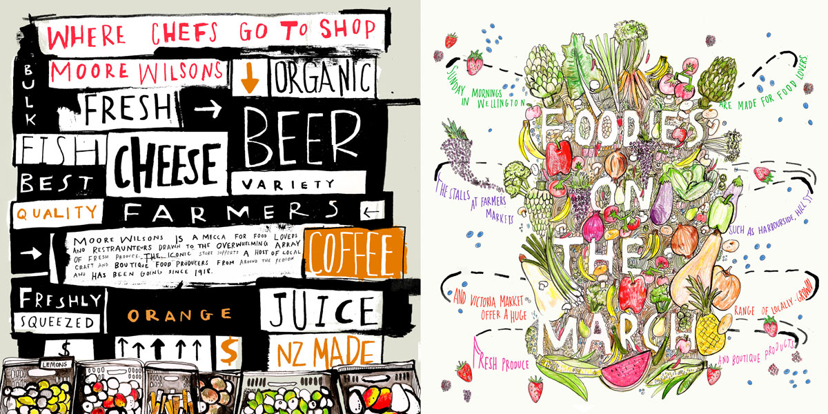 Foodies illustration in The Wellington book