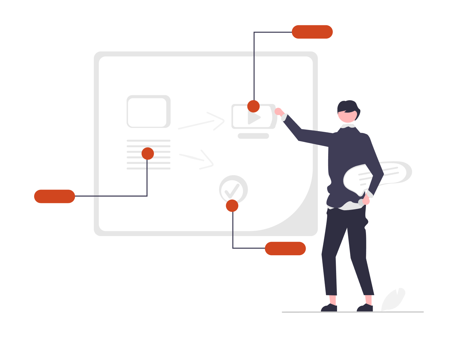 An illustration of a person teaching a lesson.