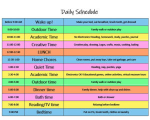Before 9:00 AM Wake up! Make your bed, eat breakfast, brush teeth, get dressed 9:00-10:00 Outdoor Time Family walk or outdoor play 10:00-11:00 Academic Time No Electronics! Reading, homework, study, puzzles, journal 11:00-12:00 Creative Time Creative play, drawing, Legos, crafts, music, cooking, baking 12:00-12:30 LUNCH 12:30-1:00 Home Chores Clean rooms, put away toys, take out garbage, pet care 1:00-2:30 Quiet Time Reading, nap, puzzles, yoga 2:30-4:00 Academic Time Electronics OK! Educational games, online activities, virtual museum tours 4:00-5:00 Outdoor time Family walk or outdoor play 5:00-6:00 Dinner time Family dinner, help with clean-up and dishes 6:00-7:00 Bath time Bath or shower 7:00-8:00 Reading/TV time Relaxing before bedtime 9:00 PM Bedtime Put on PJs, brush teeth, clothes in laundry