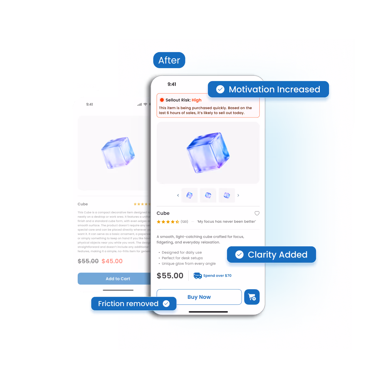 Comparison of old and new product pages on mobile showing a cube product, with the new design highlighting increased motivation, added clarity, and removed friction including a high sellout risk alert and streamlined buy options.