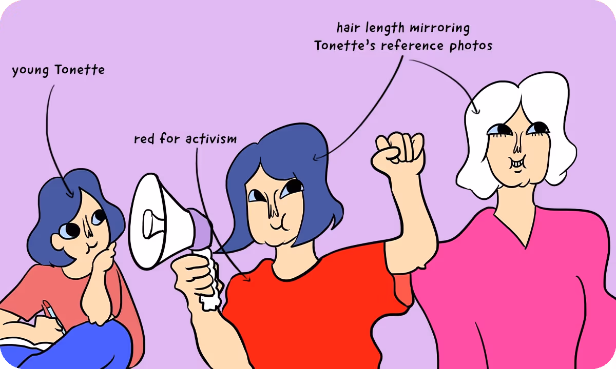 A character style sheet shows three cartoon versions of the figure Tonette: a young Tonette writing, an activist Tonette with a megaphone, and an older Tonette with white hair.
