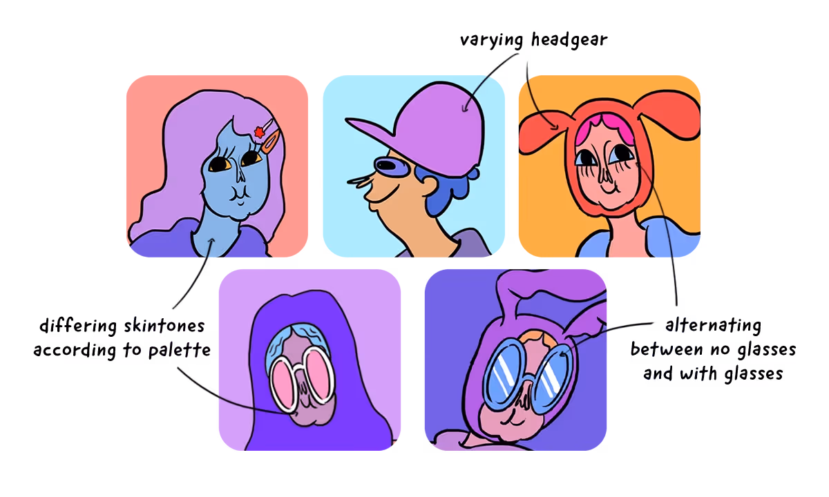A style guide displays five colorful cartoon character busts with annotations pointing out details like "varying headgear," "differing skintones," and the use of glasses.