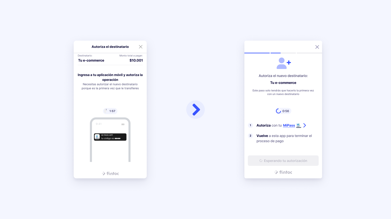 Como Disenamos Productos En Fintoc Un Caso Practico