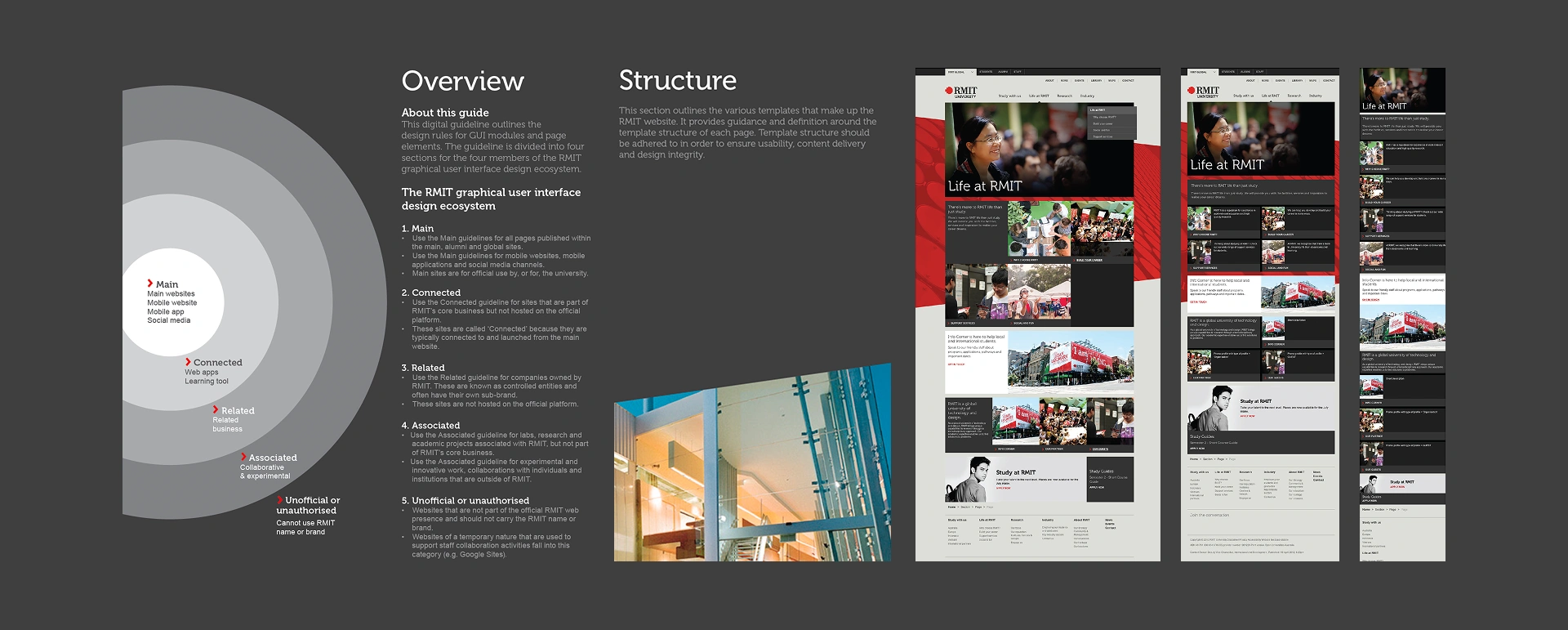 Competitor analysis, researching vehicle configurators