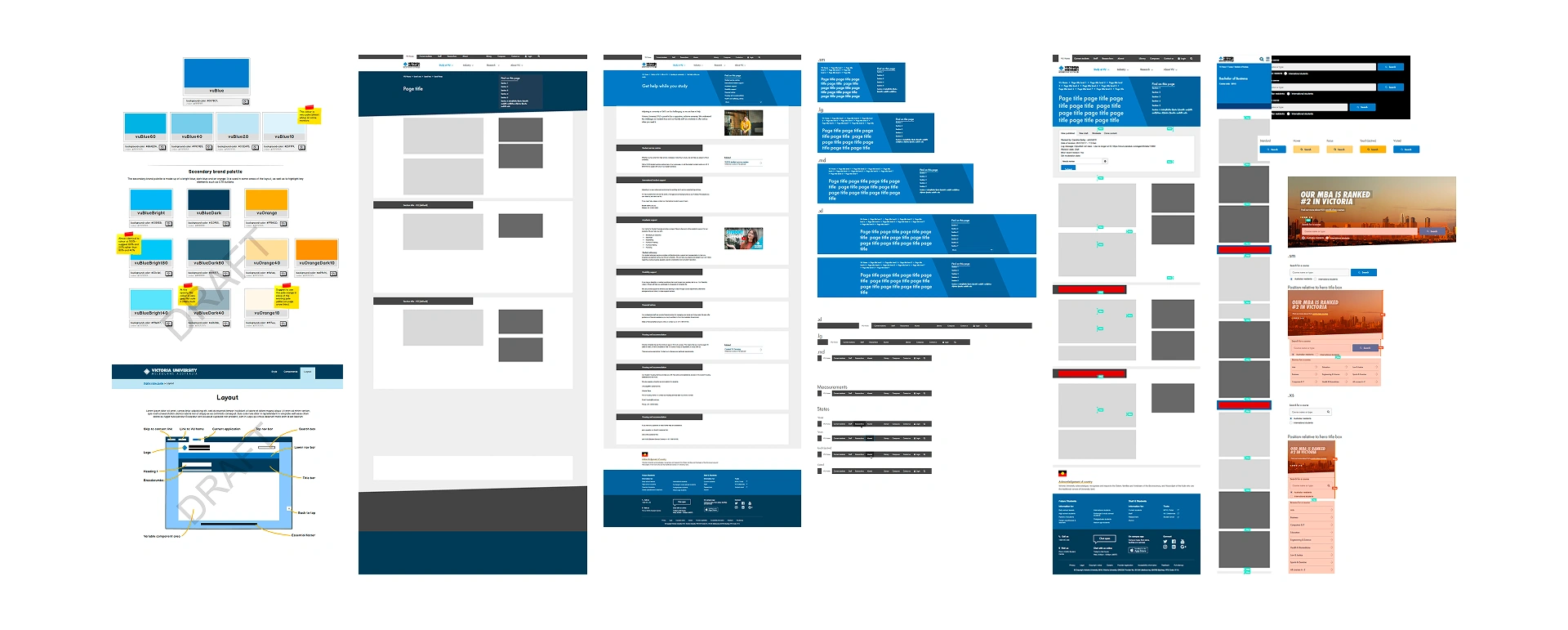 Image of all the different types of configs used in ecommerce to enhance the user journey