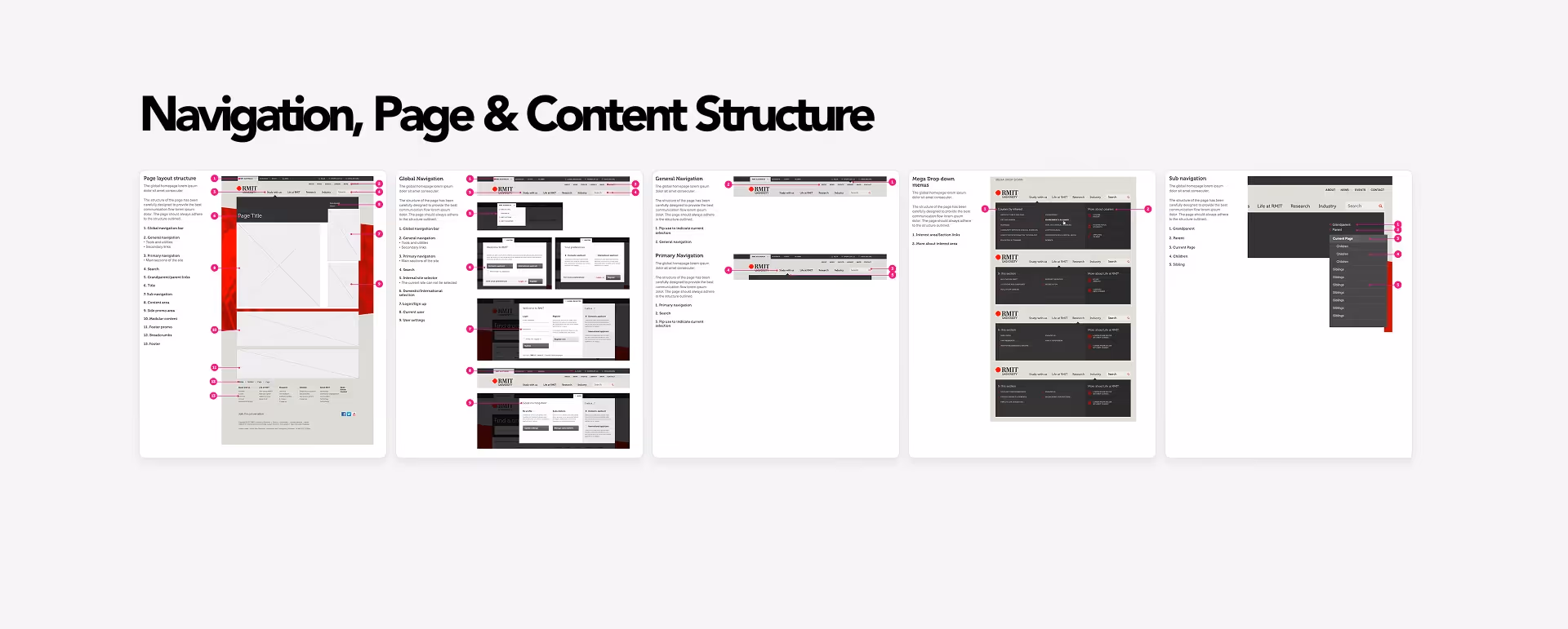Competitor analysis, researching vehicle configurators