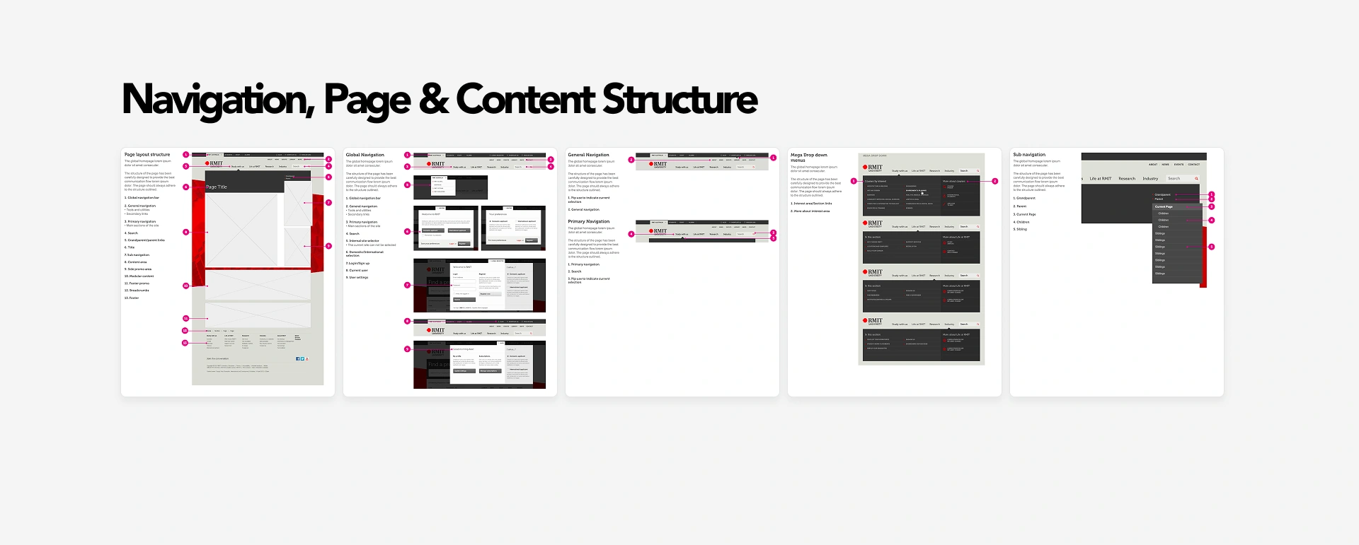 Competitor analysis, researching vehicle configurators
