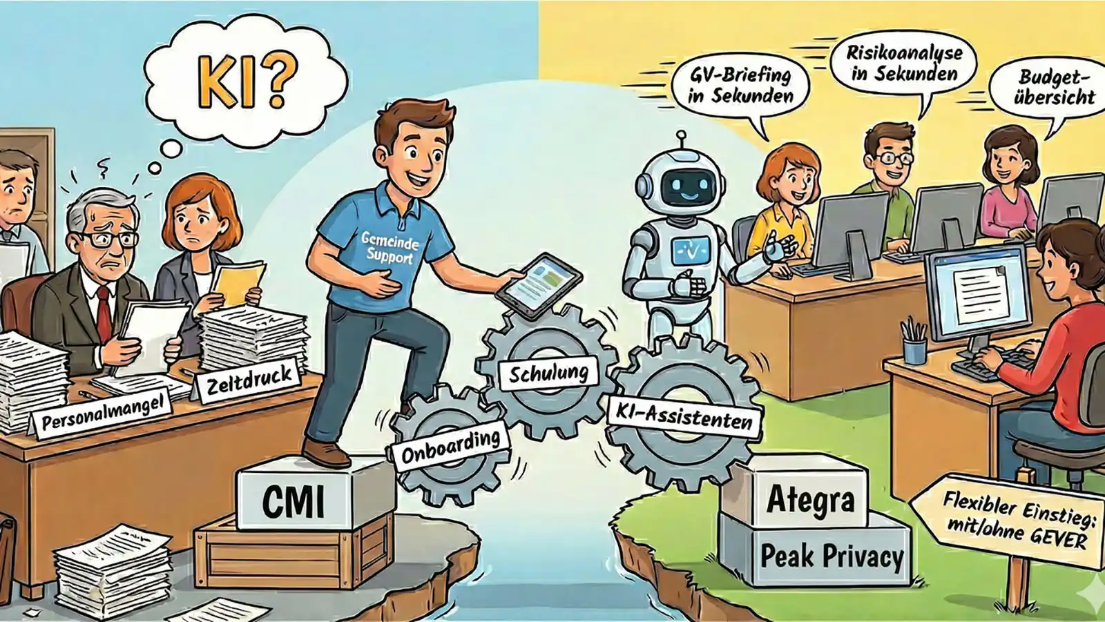 Weniger Aufwand im Verwaltungsalltag: KI unterstützt Analysen, Briefings und Budgetübersichten – strukturiert, sicher und praxisnah.
