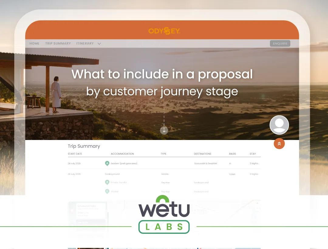 A woman at a luxury lodge looking out over an African plane at sunset overlaid with a Wetu itinerary and the words “what to include in a proposal by customer journey stage”. 