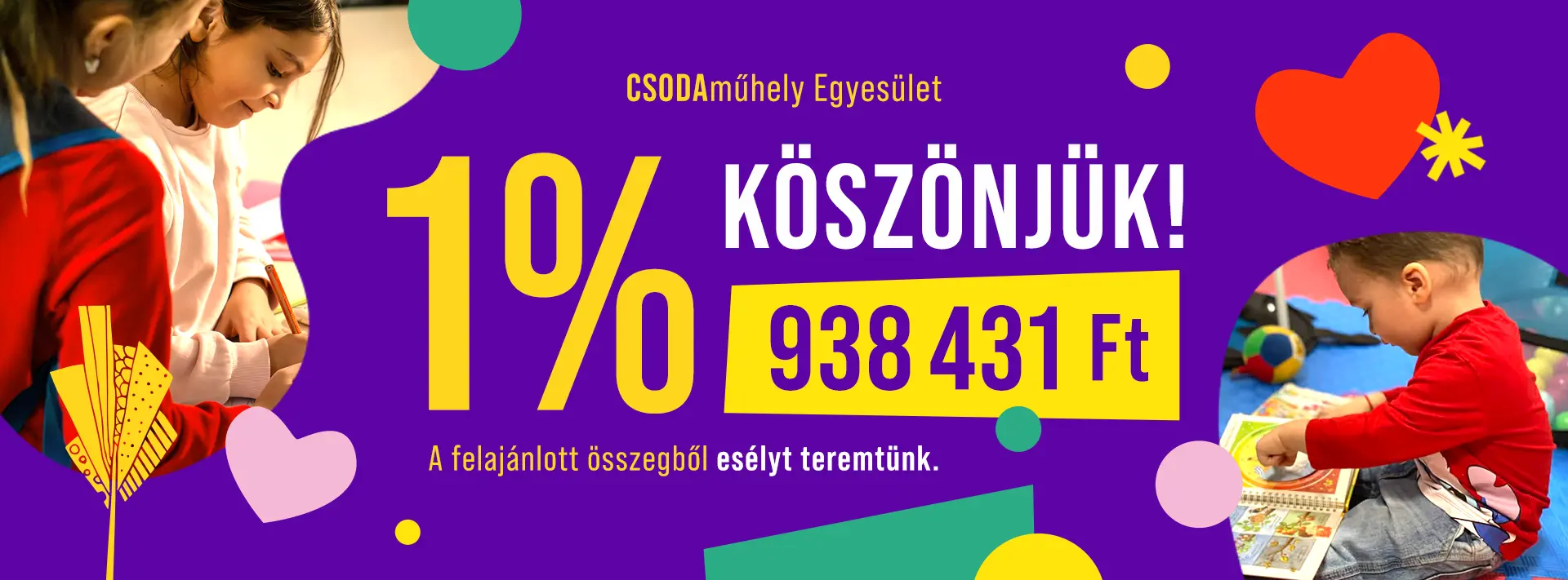 Színes grafika "1%, Köszönjük!" szöveggel, amely arról szól, hogy összesen 938431 Ft-tal támogatták az emberek a Csodaműhely Egyesületet az adójuk 1%-ával.