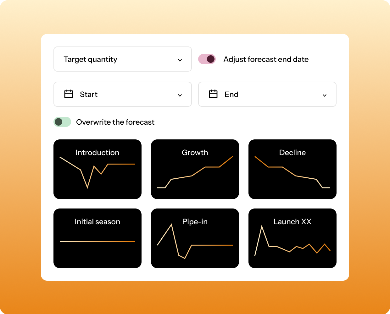 New Product Introduction (NPI) Planning