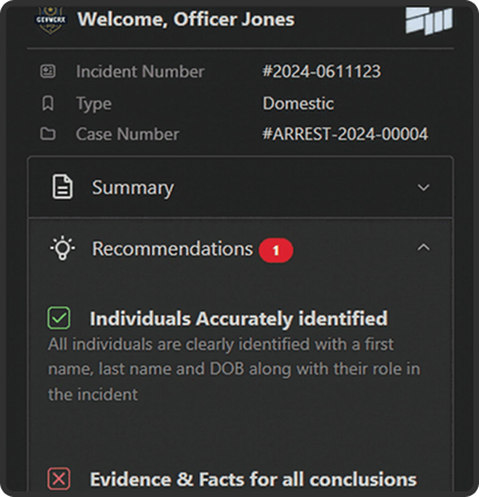 Performance Dashboards