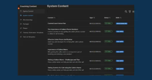 A dashboard showing candidate  scores for policy compliance and opportunities for improvement.