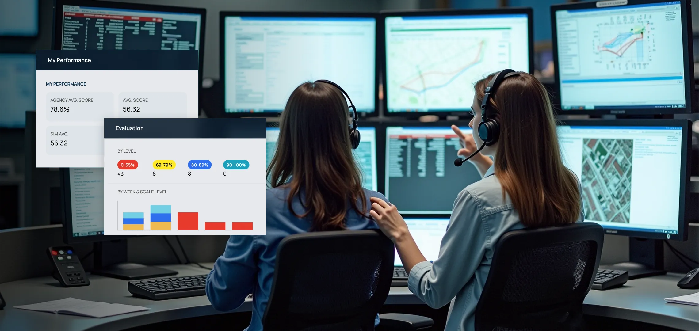 911 Dispatcher and Call Taker Training