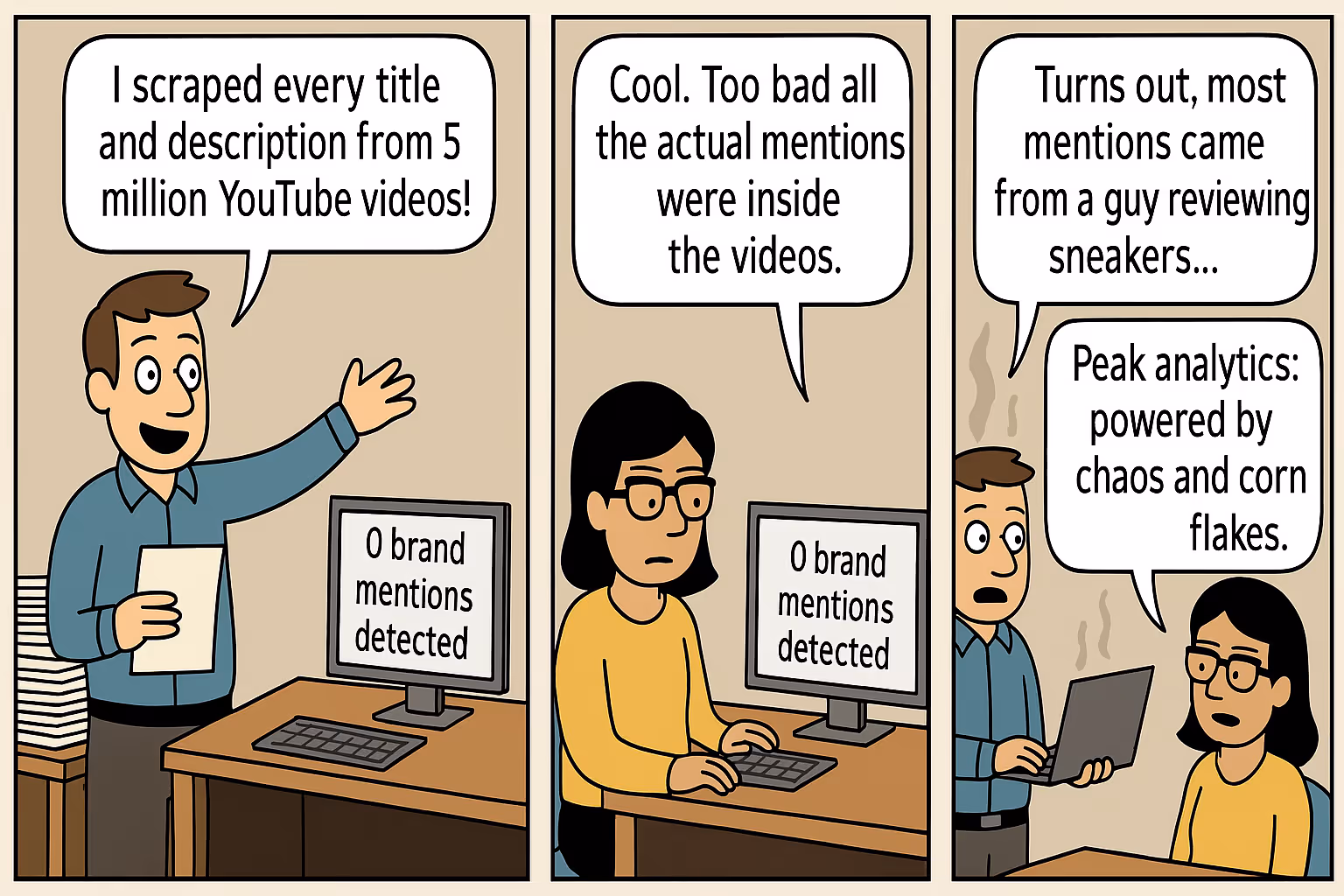 A three-panel comic strip titled "Part 2" illustrates the disconnect between traditional social media monitoring and real-world brand sentiment across different platforms.