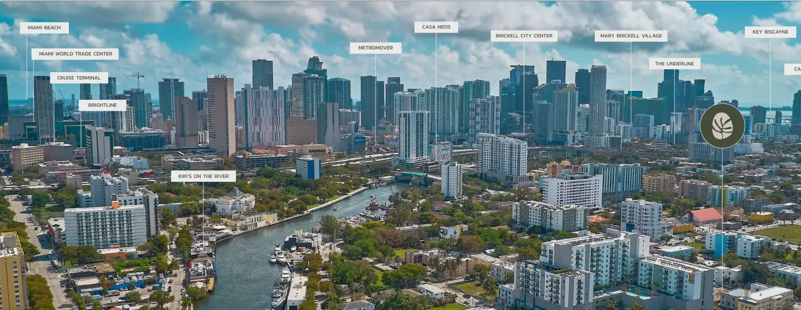 Aerial view of West Brickell and Downtown Miami showing Botanic Residences in its neighbourhood context