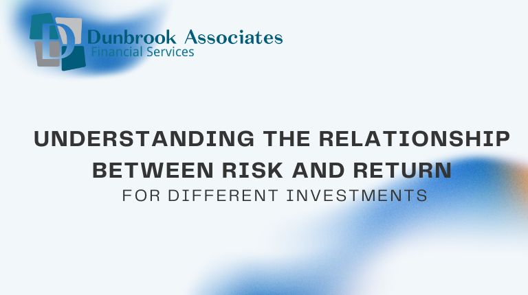 Dunbrook Associates - Relationship between risk and return