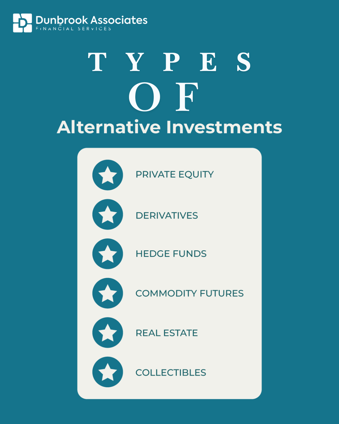 Alternative Investments