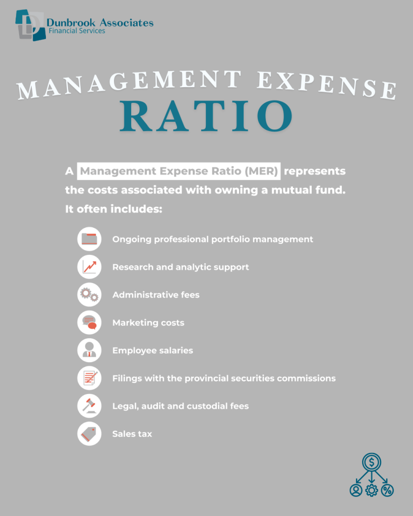 Understanding MERs Dunbrook Associates