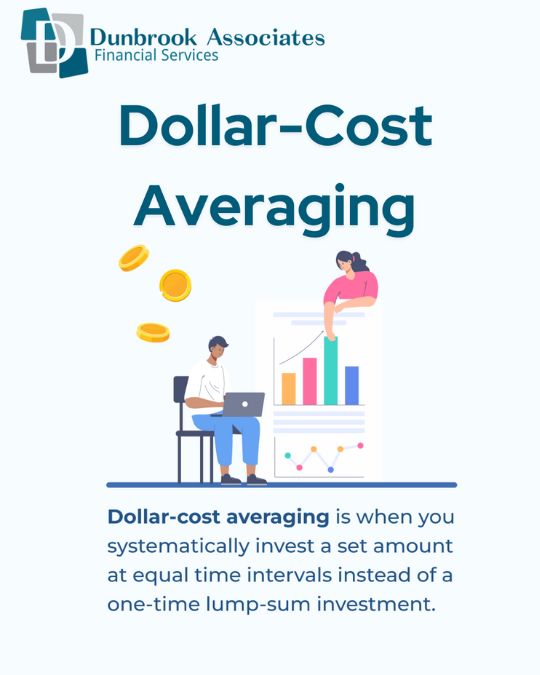 DCA Blog 8 Dunbrook Financial Services
