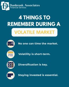4 Things to keep in mind during a volatile market