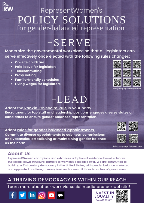 RepresentWomen Policy Solutions infographic on the Serve and Lead stages, featuring workplace modernization, the Rankin-Chisholm Rule, and appointment rules.