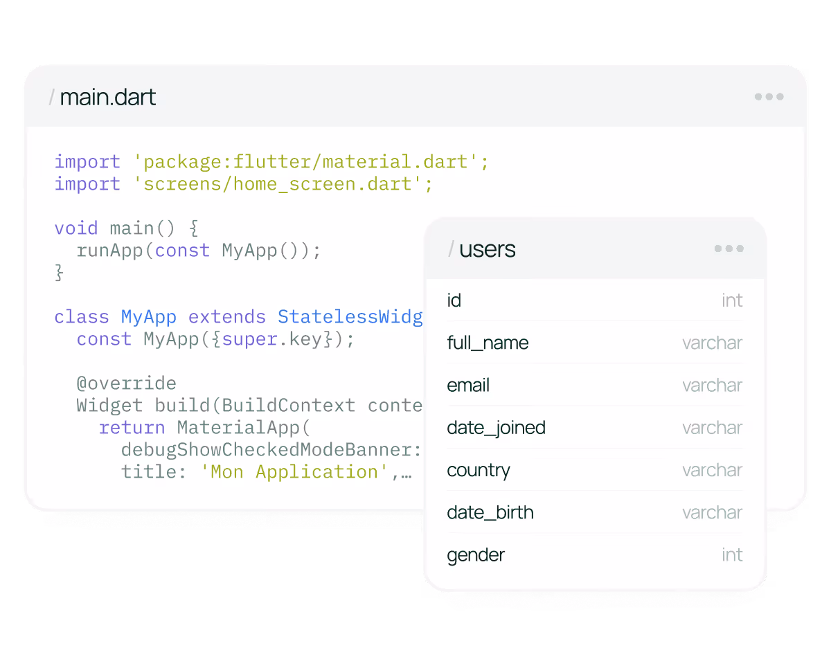 Extrait de code Dart pour une application Flutter et schéma de table utilisateurs avec champs id, nom complet, email, date d'inscription, pays, date de naissance et genre.