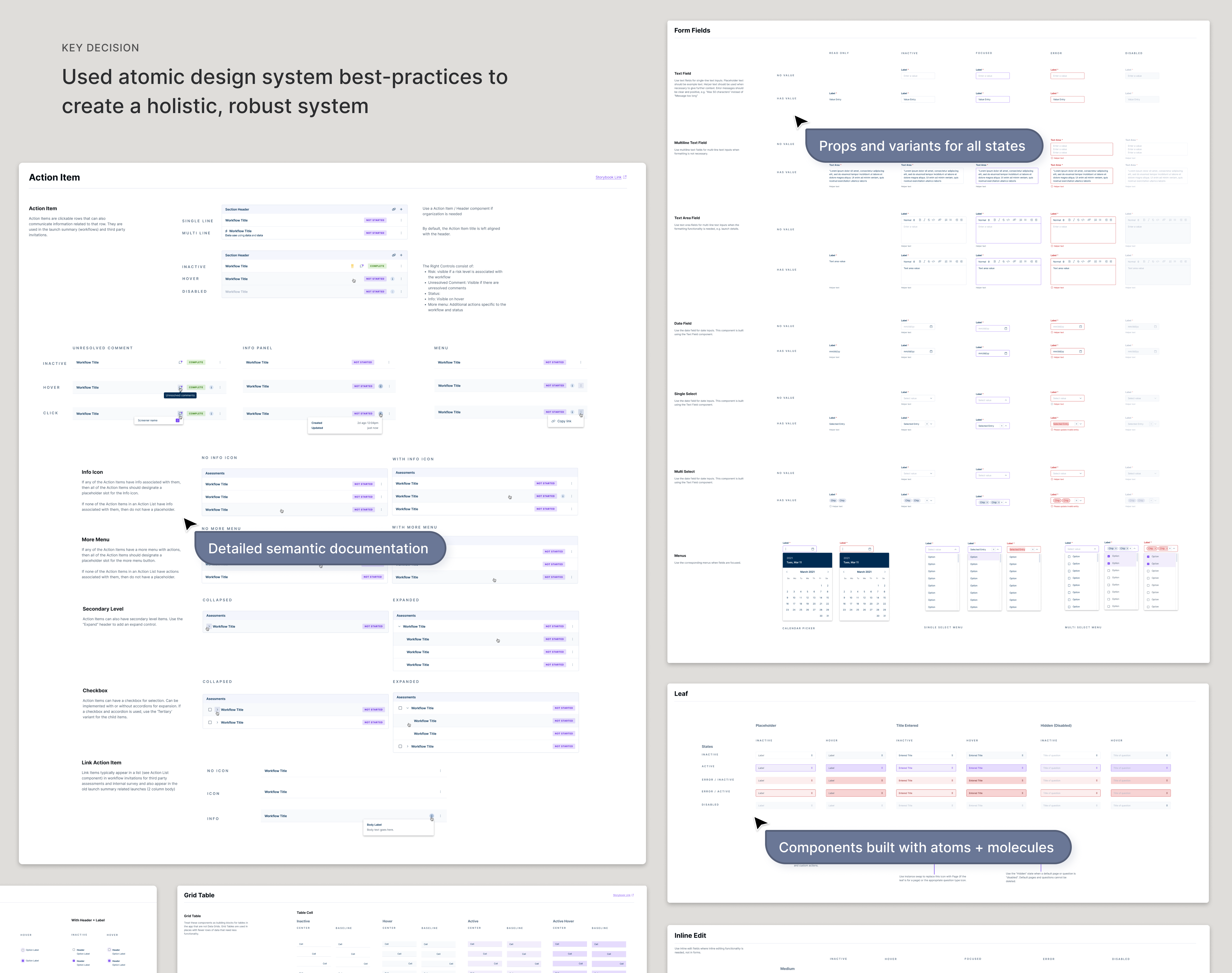 Key Decision: Used atomic design system best-practices to create a holistic, robust system