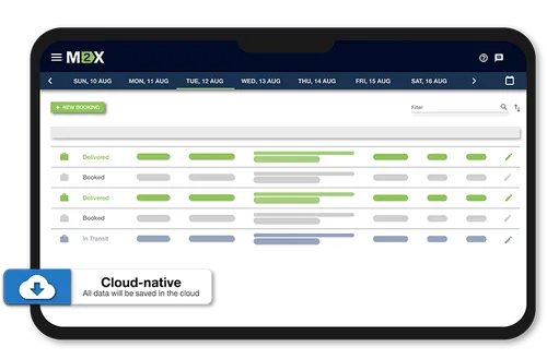 Graphic of M2X cloud native software