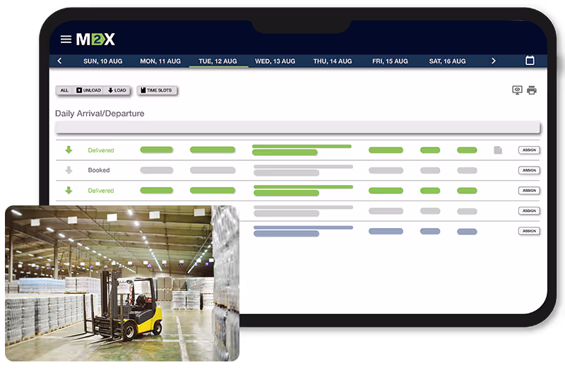 M2X site management dashboard graphic
