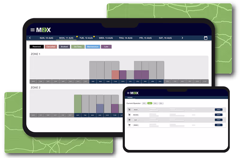 M2X site ecosystem software graphic