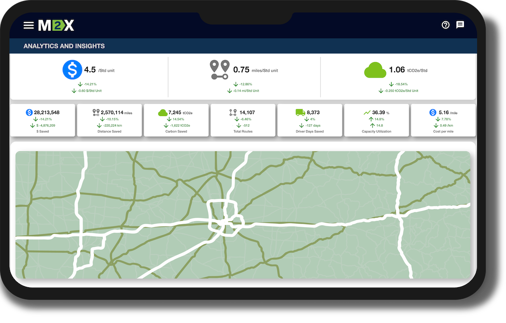 Graphic of M2X analytics dashboard