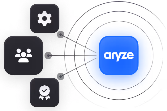 Aryze logo connected by lines to icons representing operations, team, and quality.