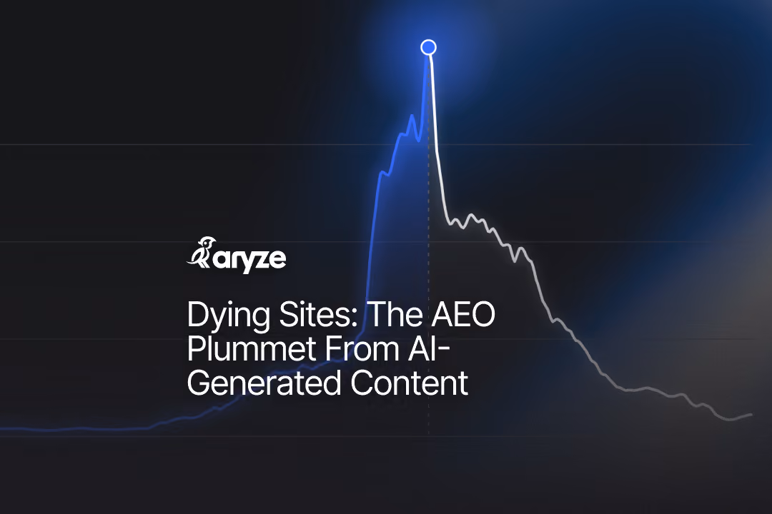 Graph climbing up and suddenly dropping