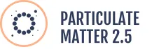 Particulate Matter 2.5 logo