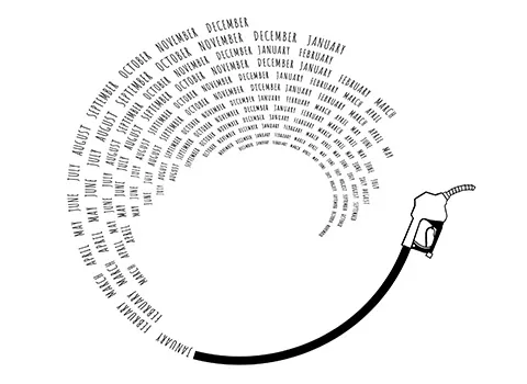 Gas pump nozzle with spiral of months