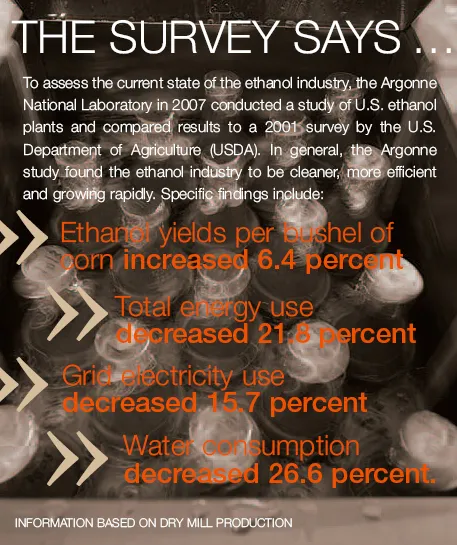 The survey says... banner