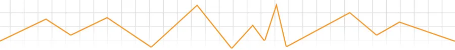 Lines from a chart