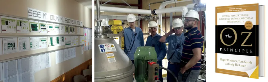 Industrial workers inspect equipment; Oz Principle