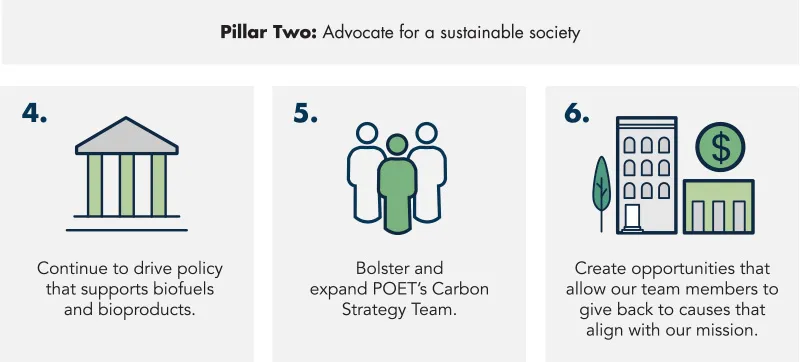 Advocate for a sustainable