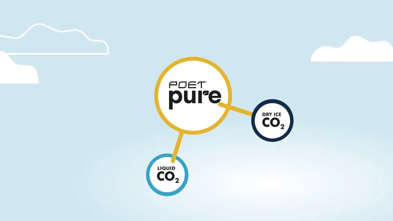 Poet Pure diagram shows CO2 liquid and dry ice