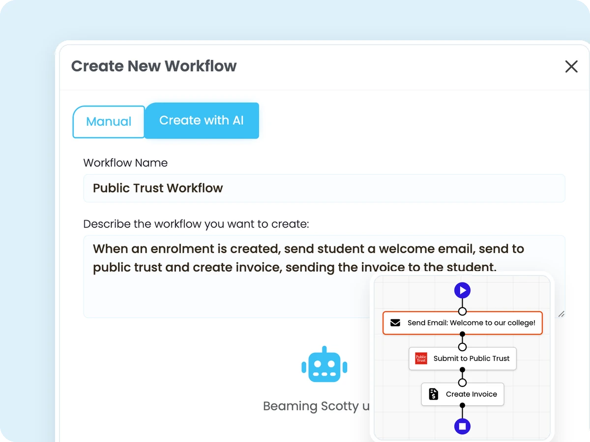 SELMA Create New Workflow window with Create with AI selected, turning a plain-English description into a welcome email, Public Trust submission and invoice workflow